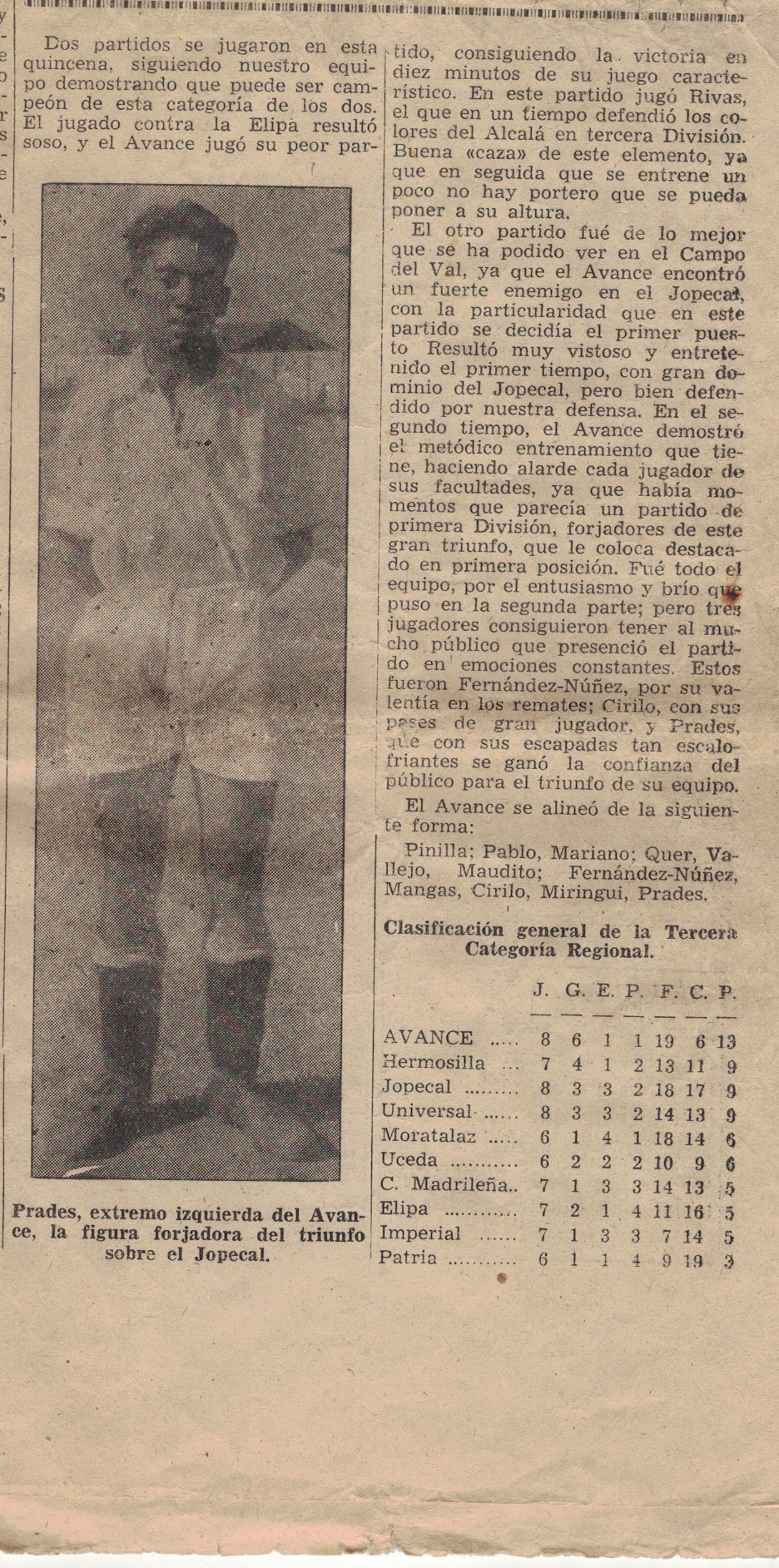 18.- C.D. AVANCE 1947-48 (PERIÓDICO ALCALÁ 15-11-1947).png